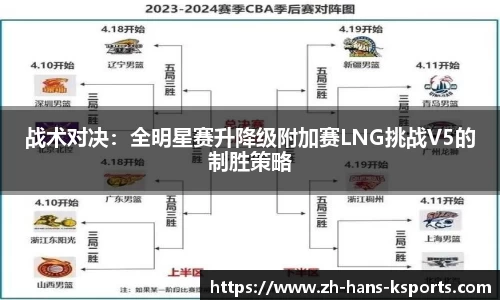 战术对决:全明星赛升降级附加赛LNG挑战V5的制胜策略