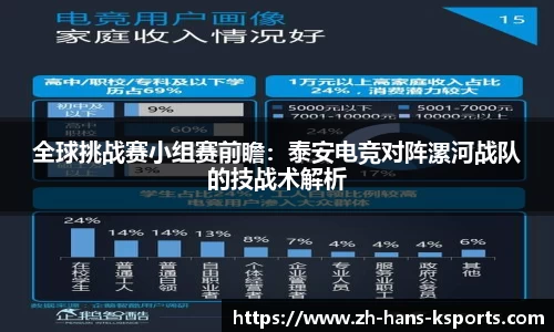 全球挑战赛小组赛前瞻:泰安电竞对阵漯河战队的技战术解析